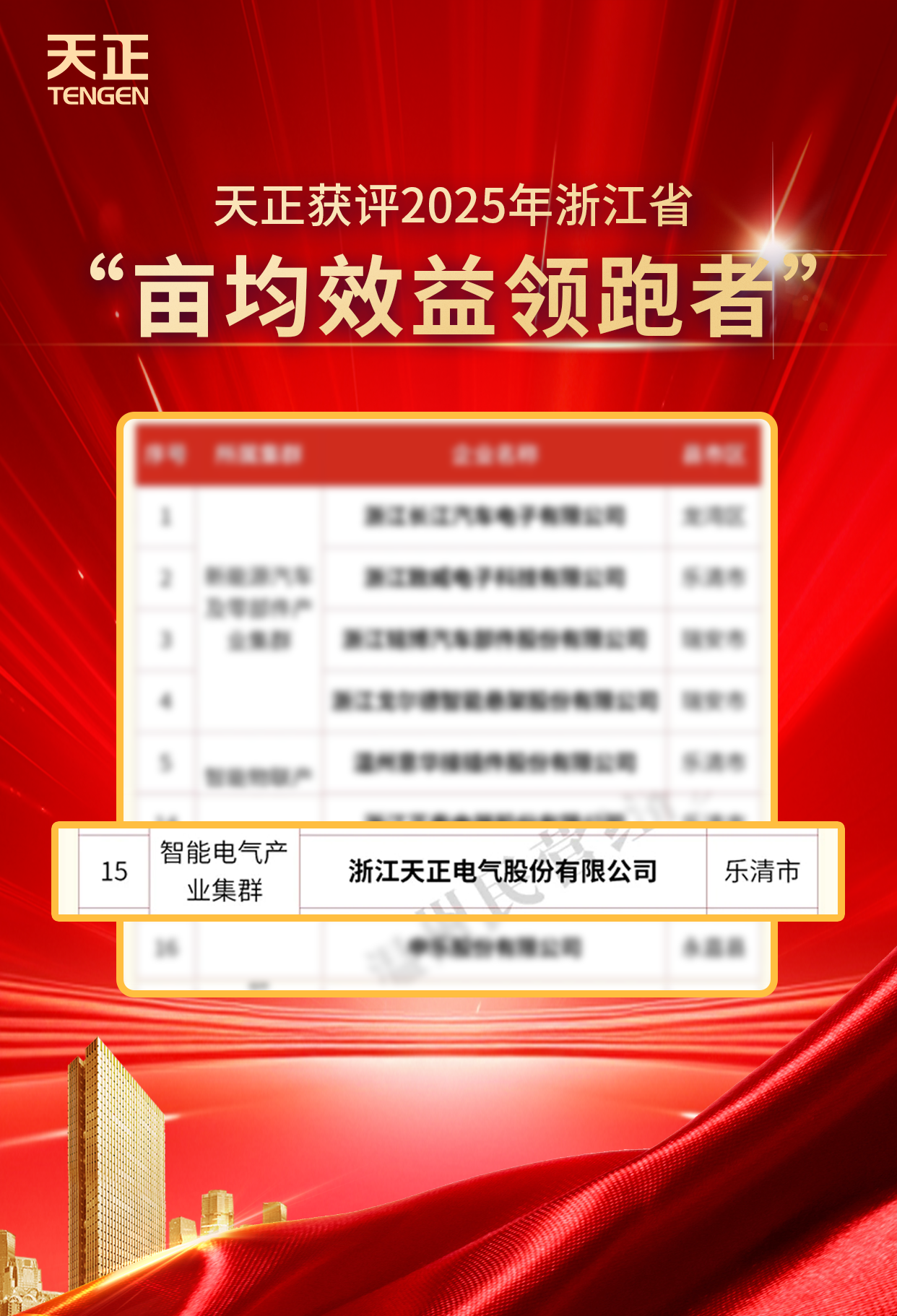 喜报.png 喜报.png